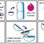 recipe pepper garden spray