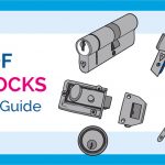 door lock types